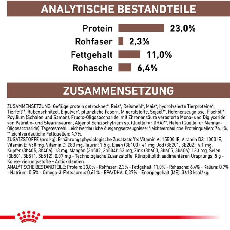 Royal Canin Veterinary Canine Gastrointestinal Moderate Calorie7