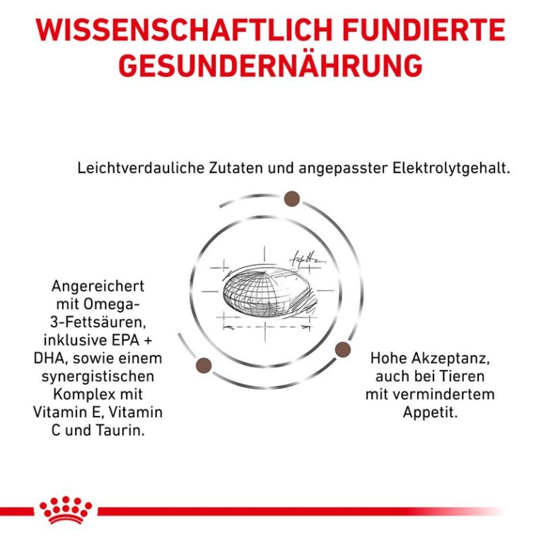 Royal Canin Veterinary Canine Gastrointestinal2