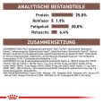 Royal Canin Veterinary Canine Gastrointestinal5
