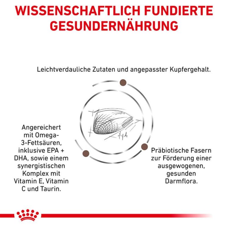 Royal Canin Veterinary Canine Hepatic2