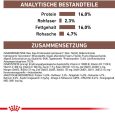 Royal Canin Veterinary Canine Hepatic5