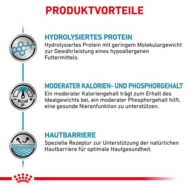 Royal Canin Veterinary Canine Hypoallergenic Moderate Calorie2