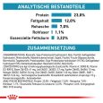 Royal Canin Veterinary Canine Hypoallergenic Moderate Calorie4