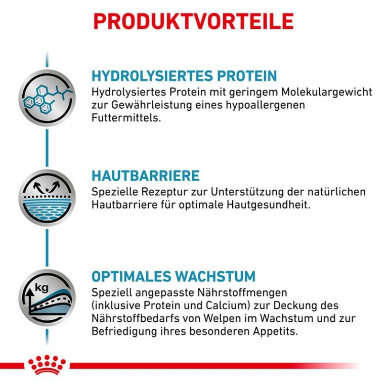 Royal Canin Veterinary Canine Hypoallergenic Puppy2