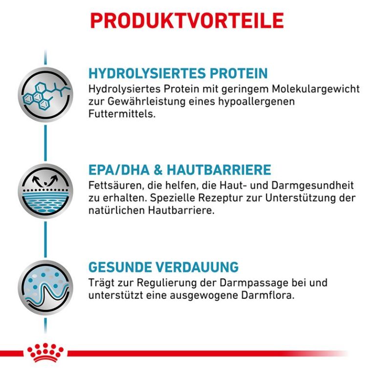 Royal Canin Veterinary Canine Hypoallergenic2