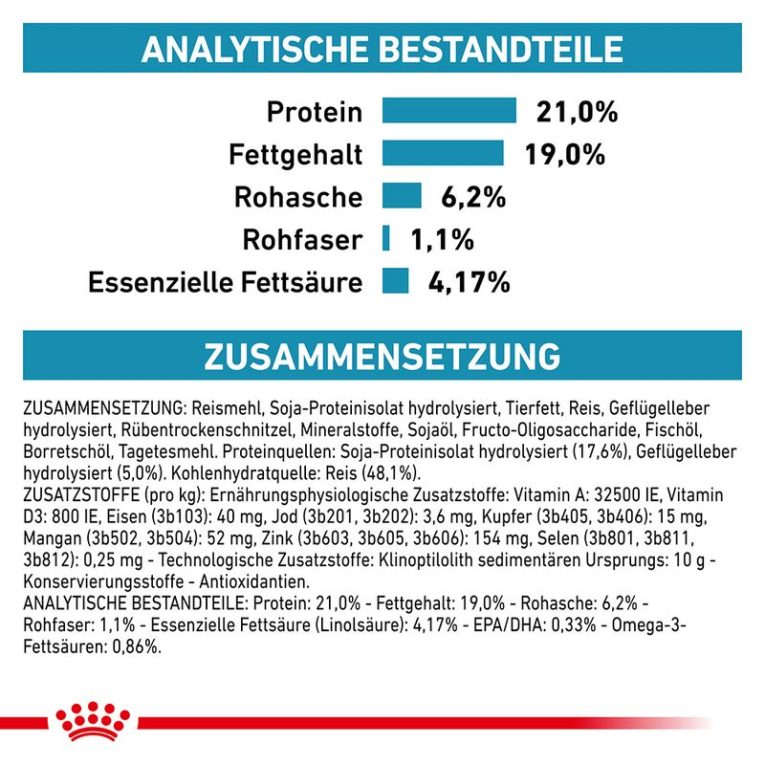 Royal Canin Veterinary Canine Hypoallergenic4