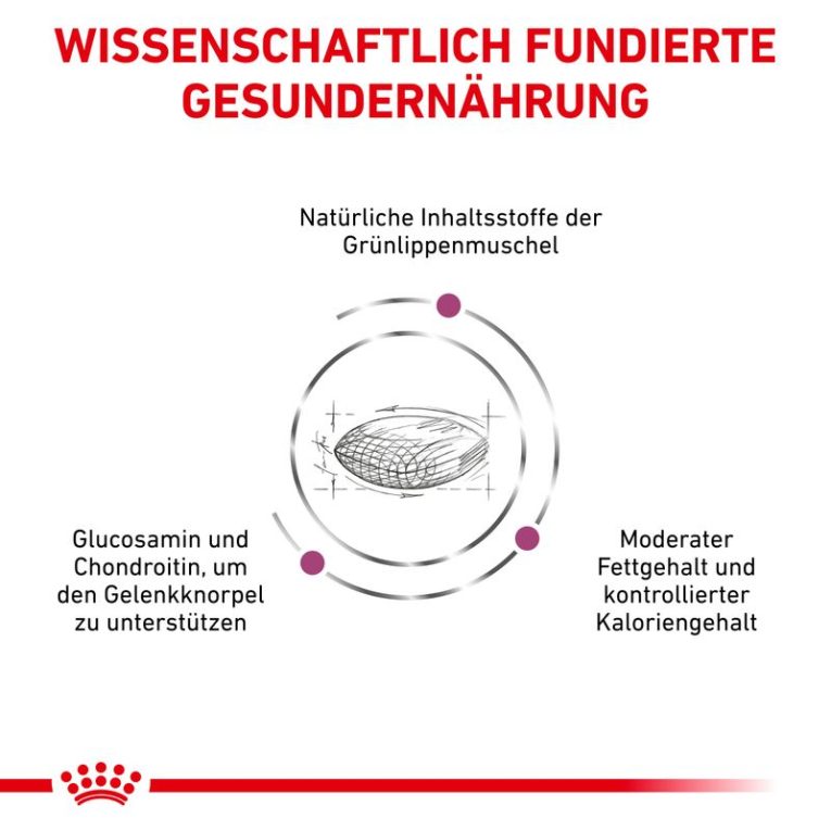 Royal Canin Veterinary Canine Mobility Support2