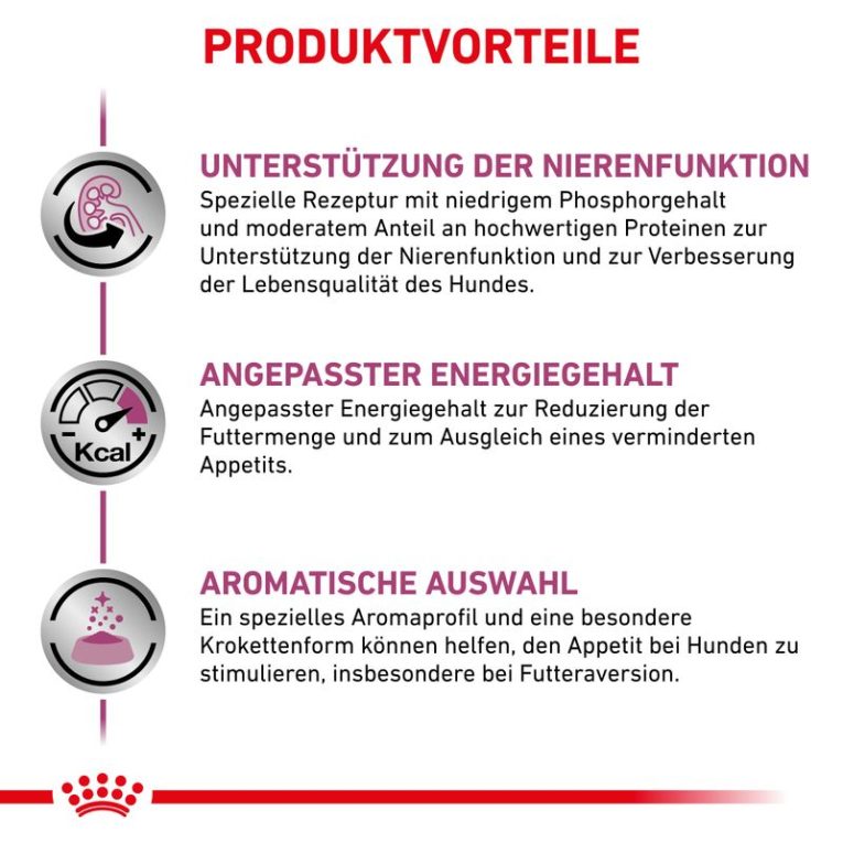 Royal Canin Veterinary Canine Renal Select3