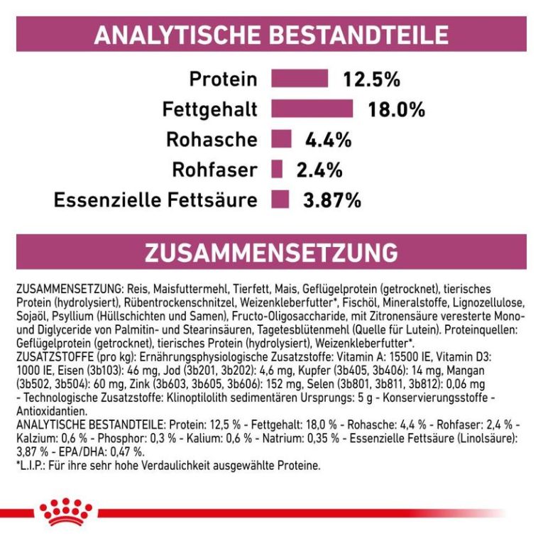 Royal Canin Veterinary Canine Renal Select5