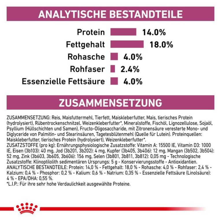 Royal Canin Veterinary Canine Renal Small Dogs5
