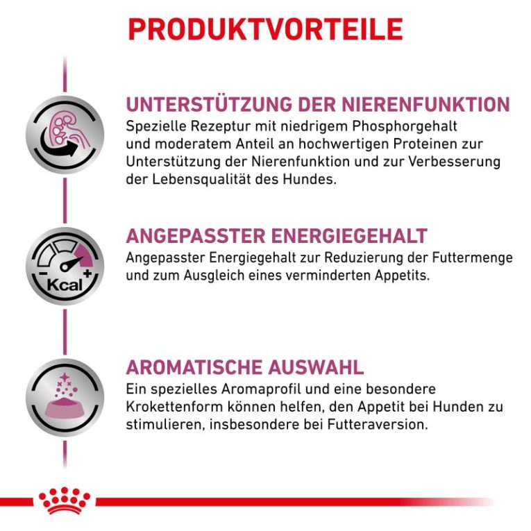 Royal Canin Veterinary Canine Renal Special3
