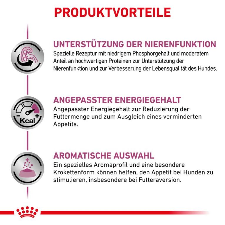 Royal Canin Veterinary Canine Renal3