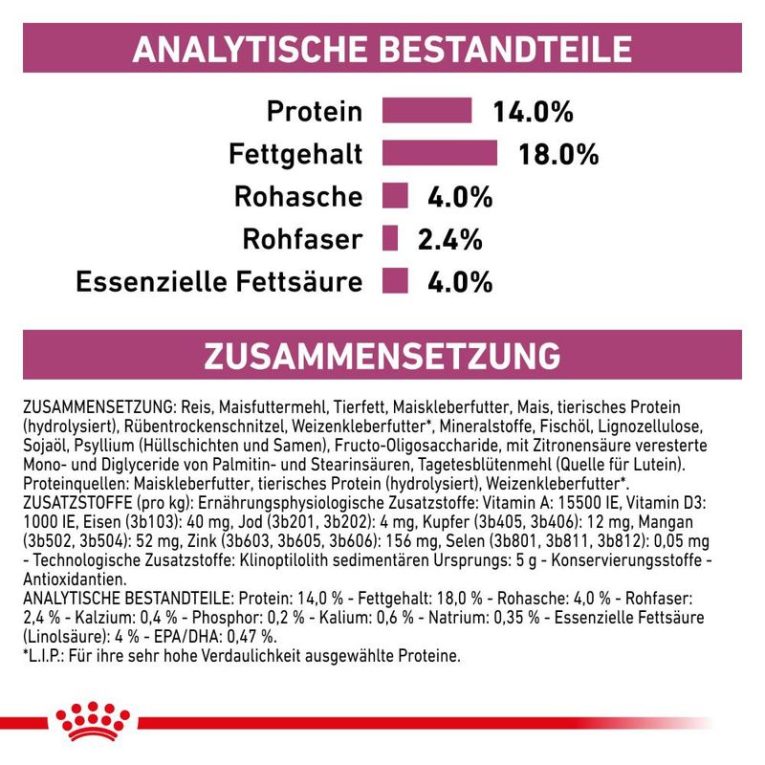 Royal Canin Veterinary Canine Renal5