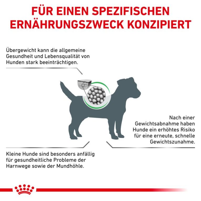Royal Canin Veterinary Canine Satiety Weight Management Small Dog1