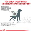 Royal Canin Veterinary Canine Satiety Weight Management2