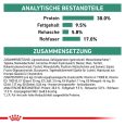 Royal Canin Veterinary Canine Satiety Weight Management6