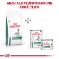 Royal Canin Veterinary Canine Satiety Weight Management7