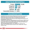 Royal Canin Veterinary Canine Sensitivity Control4