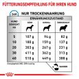 Royal Canin Veterinary Canine Skin Care3