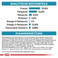 Royal Canin Veterinary Canine Skin Care4