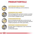 Royal Canin Veterinary Canine Urinary 2