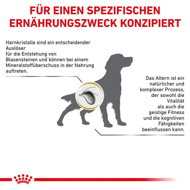 Royal Canin Veterinary Canine Urinary S-O Aging 7+2