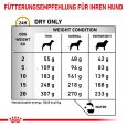 Royal Canin Veterinary Canine Urinary S-O Aging 7+7