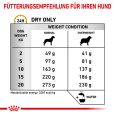 Royal Canin Veterinary Canine Urinary S-O Moderate Calorie3