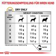 Royal Canin Veterinary Canine Urinary S-O Small Dog3