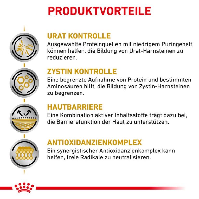 Royal Canin Veterinary Canine Urinary U-C2