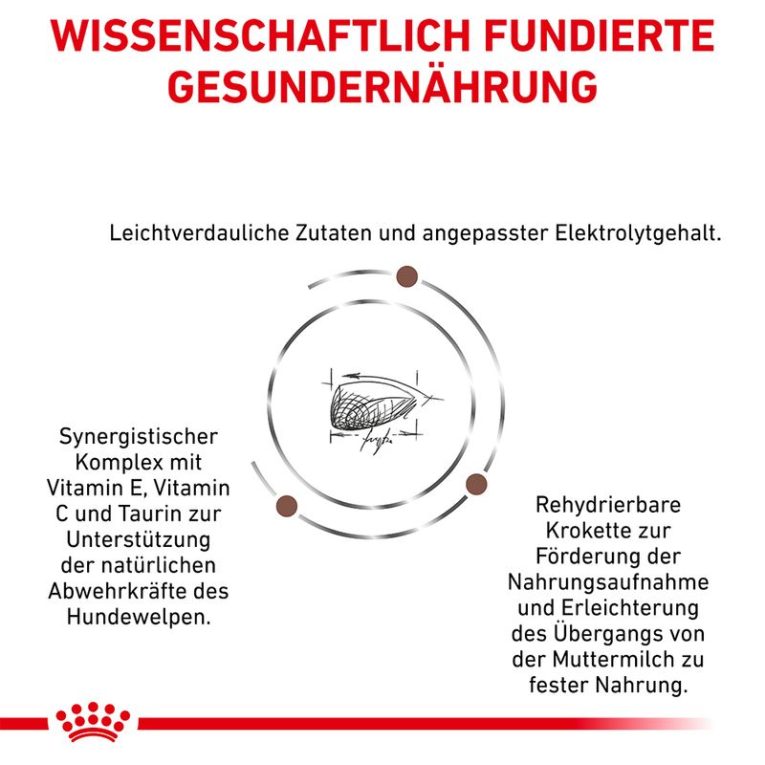 Royal Canin Veterinary Gastrointestinal Puppy2
