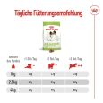 Royal Canin X-Small Adult 8+6