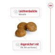 Royal Canin X-Small Adult3