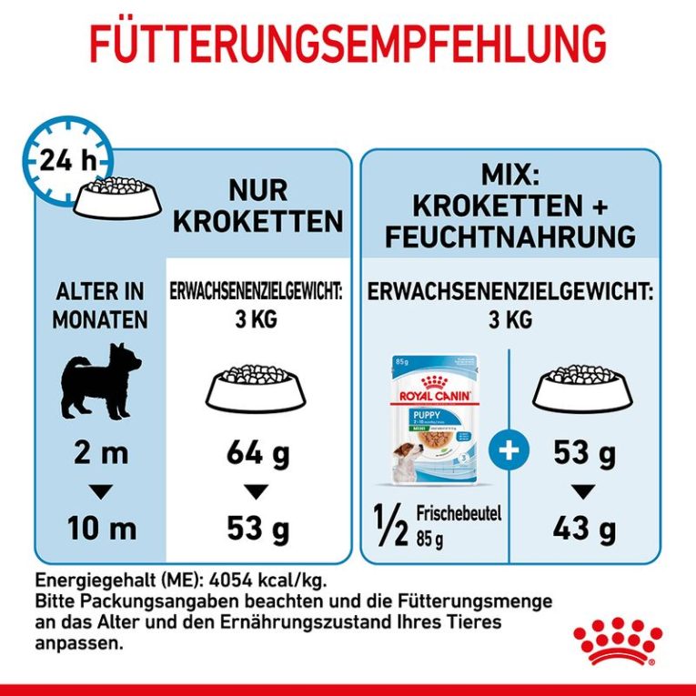 Royal Canin X-Small Puppy6