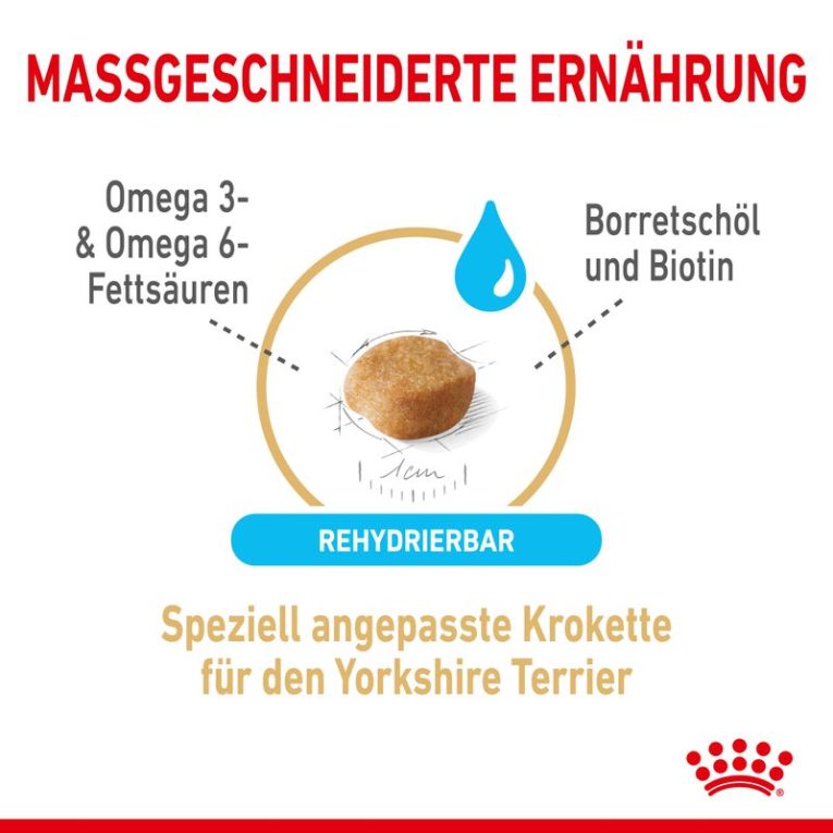Royal Canin Yorkshire Terrier Adult 8+ 4