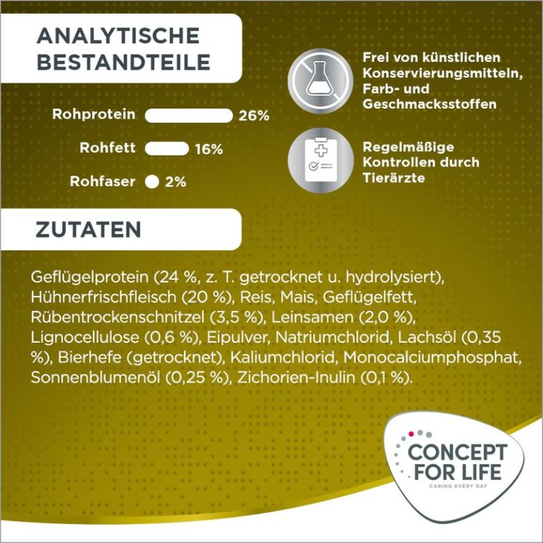 Concept for Life Mini Adult4