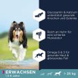 Eukanuba Grain Free Adult Large Breed Chicken1