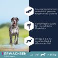 Eukanuba Grain Free Adult Large Dogs with Salmon2