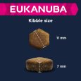 Eukanuba Puppy Large & Giant Breed Lamb & Rice1