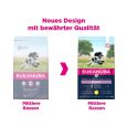 Eukanuba Puppy Medium Breed Chicken1