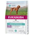 Eukanuba Puppy Sensitive Digestion with Chicken & Turkey1