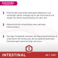 Eukanuba VETERINARY DIETS Adult Intestinal4