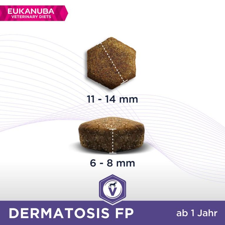 Eukanuba VETERINARY DIETS Dermatosis5