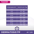 Eukanuba VETERINARY DIETS Dermatosis6