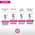 Eukanuba VETERINARY DIETS Dermatosis7
