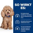Hill's Prescription Diet Gastrointestinal Biome Mini with Chicken3