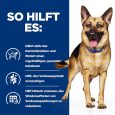 Hill's Prescription Diet Gastrointestinal Biome with Chicken6