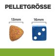 Hill's Prescription Diet Metabolic + Mobility with Chicken2