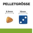 Hill's Prescription Diet Metabolic Weight Management Mini2