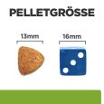 Hill's Prescription Diet Metabolic Weight Management with Chicken2